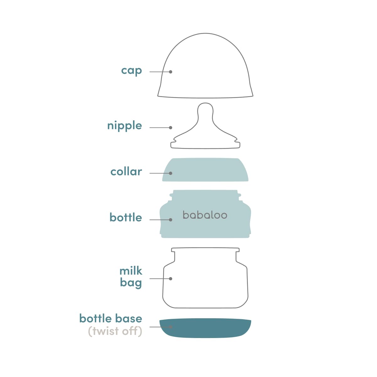 Babaloo Baby-Led Silicone Baby Bottle, Airless, Anti-Colic, 5oz Creme 1pk