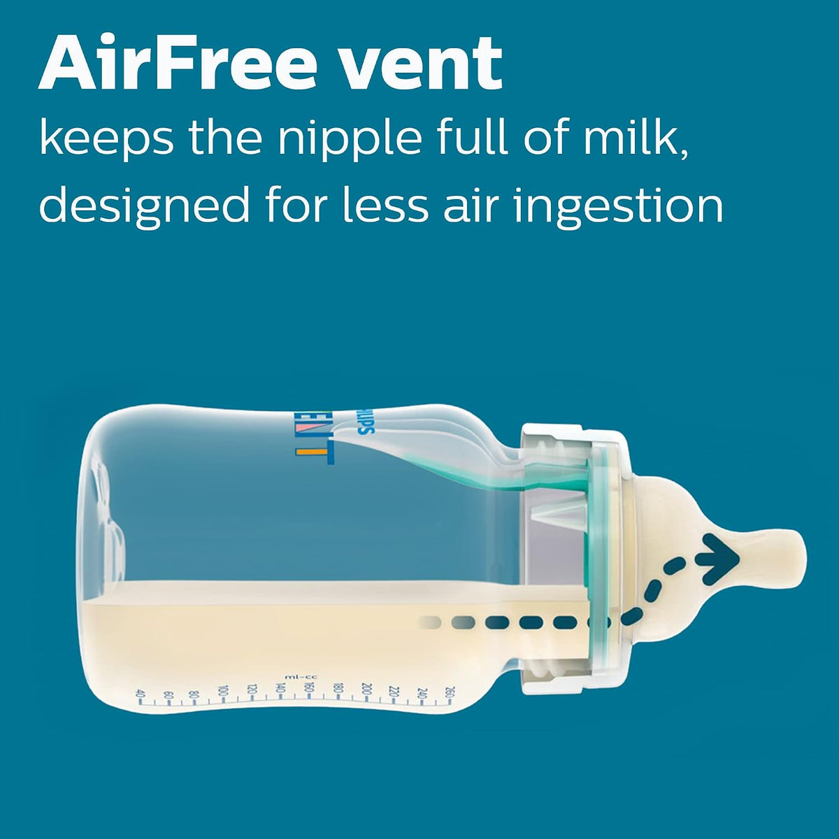 Philips Avent Anti-Colic Baby Bottle with AirFree Vent Newborn Gift Set