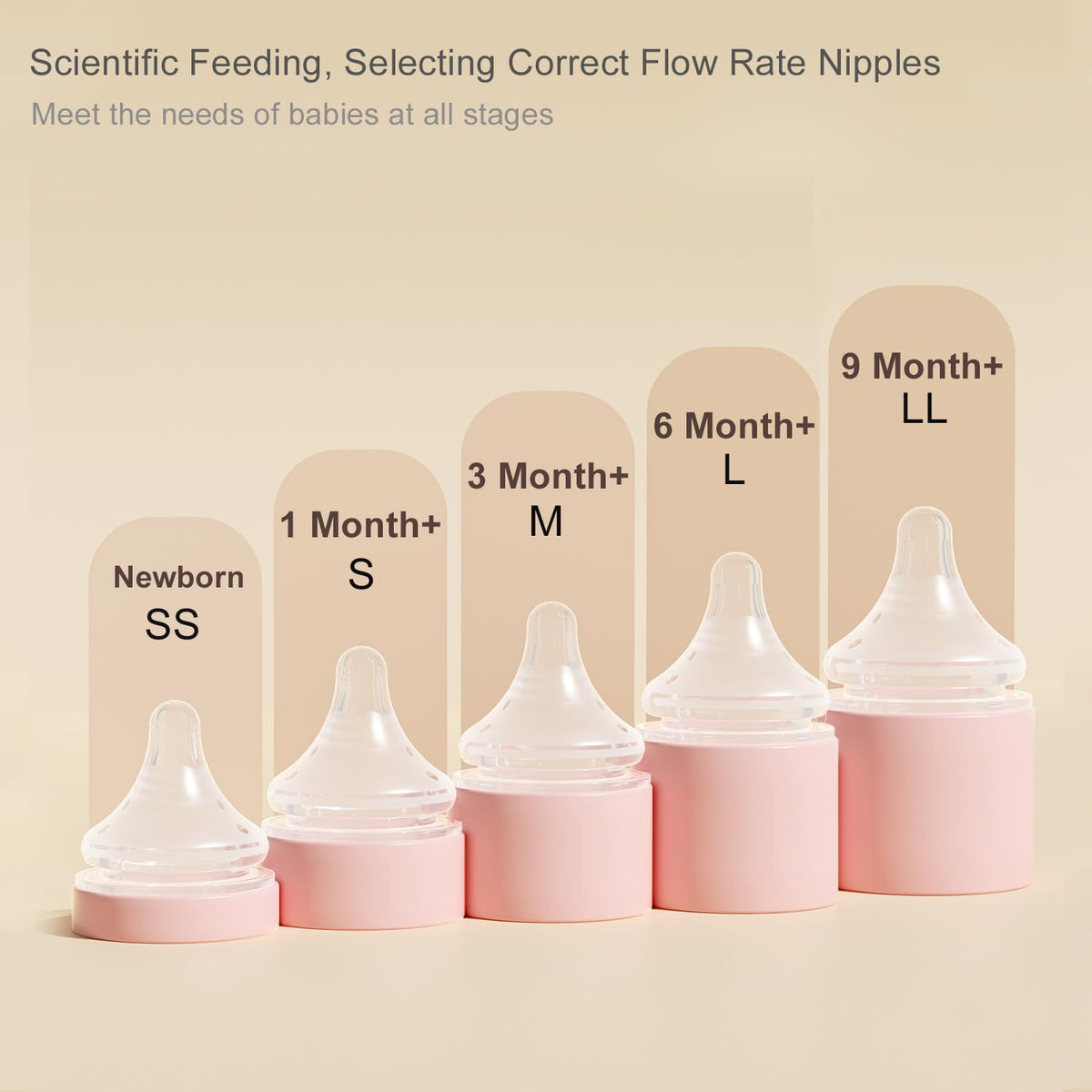 Gulicola Natural Glass Baby Bottle 4 Pack, Newborn Breastfeeding Bottles Set, Extra Slow Flow Nipples (SS), Anti Colic, 0 Months+, 5 oz - White