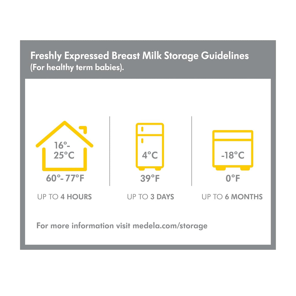 Medela Slow Flow Feeding & Storage Bottles, 3 Pack of 5 Ounce Bottle with Nipple, Lids, Wide Base Collars, and Travel Caps, Made Without BPA
