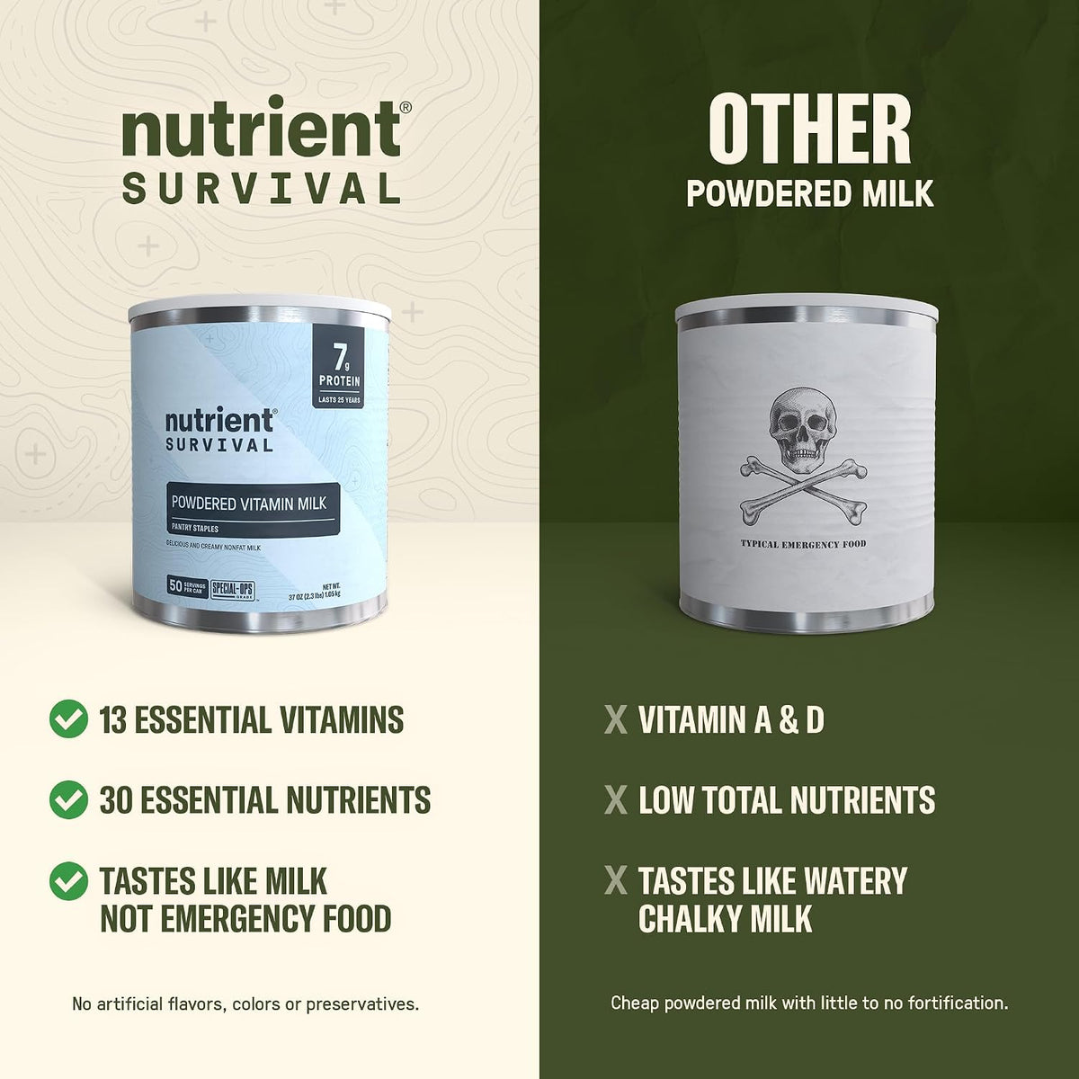 Nutrient Survival Vitamin Powdered Milk, Freeze Dried Prepper Supplies & Emergency Food Supply, 21 Essential Nutrients, Soy & Gluten Free, Shelf Stable Up to 25 Years, One Can, 50 Servings
