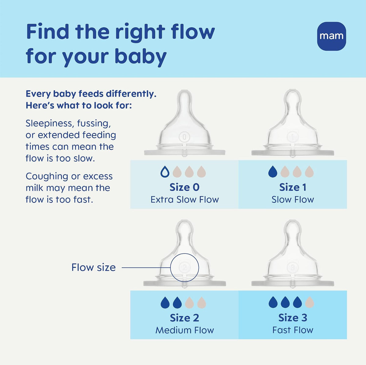 MAM 9oz Easy Start Anti-Colic+ Vented Baby Bottle, 2+ Months, 2 Pack, Boy