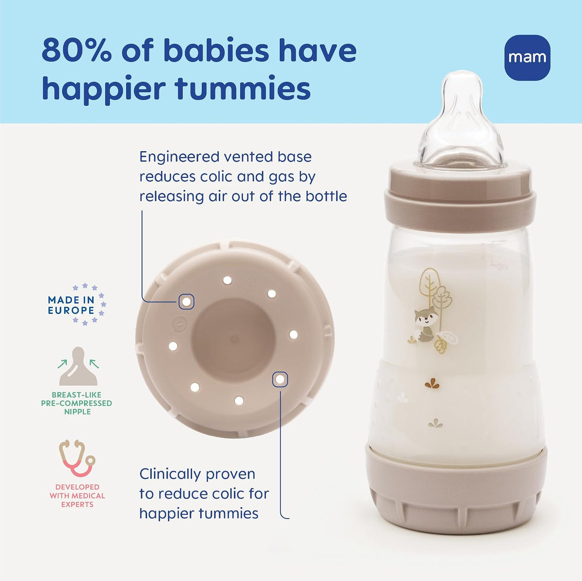 MAM 5oz Easy Start Anti-Colic+ Vented Baby Bottle, 0+ Mths, 4 Pk, Unisex