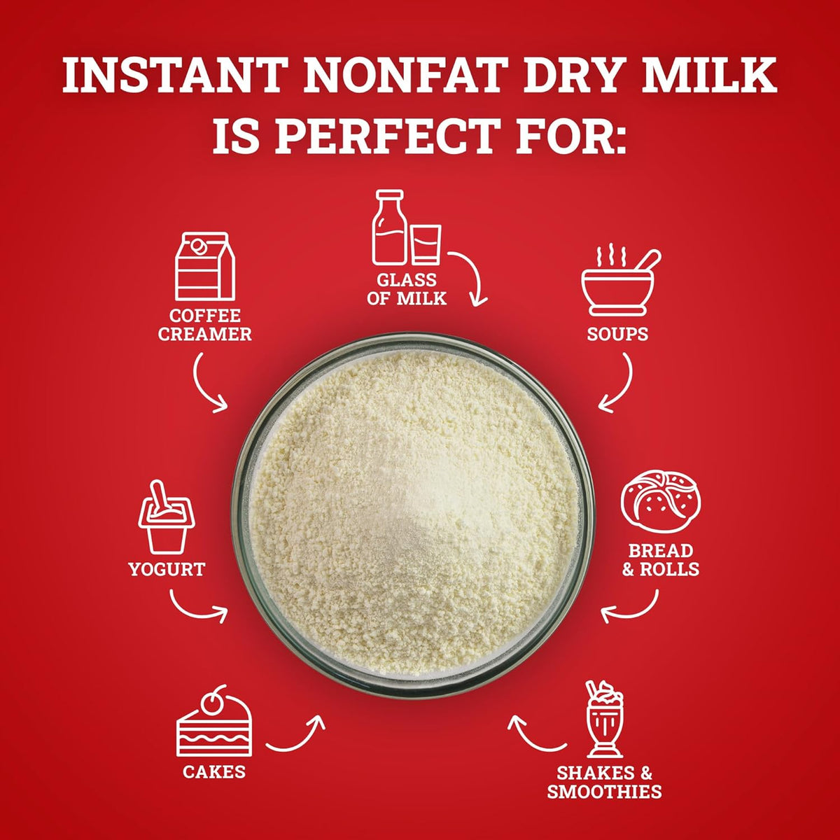 Hoosier Hill Farm Instant Nonfat Dry Milk Powder, 2LB (Pack of 1)
