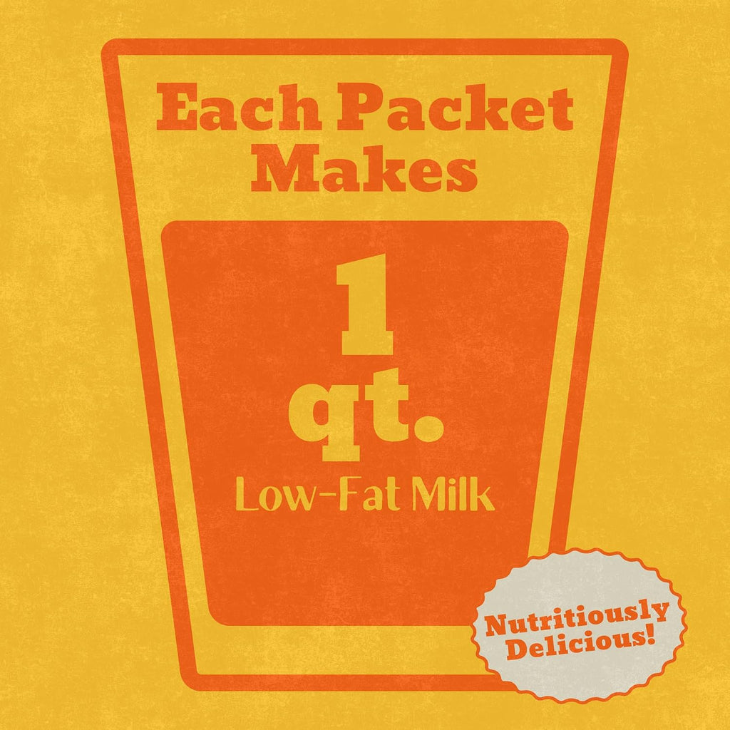 Milkman Low-Fat Milk - Instant Dry Milk Powder Packets - For Coffee, Baking, or Travel - Just Add Water, Makes One Quart - Classic, Natural Taste with the Kiss of Cream! (2 Pack)