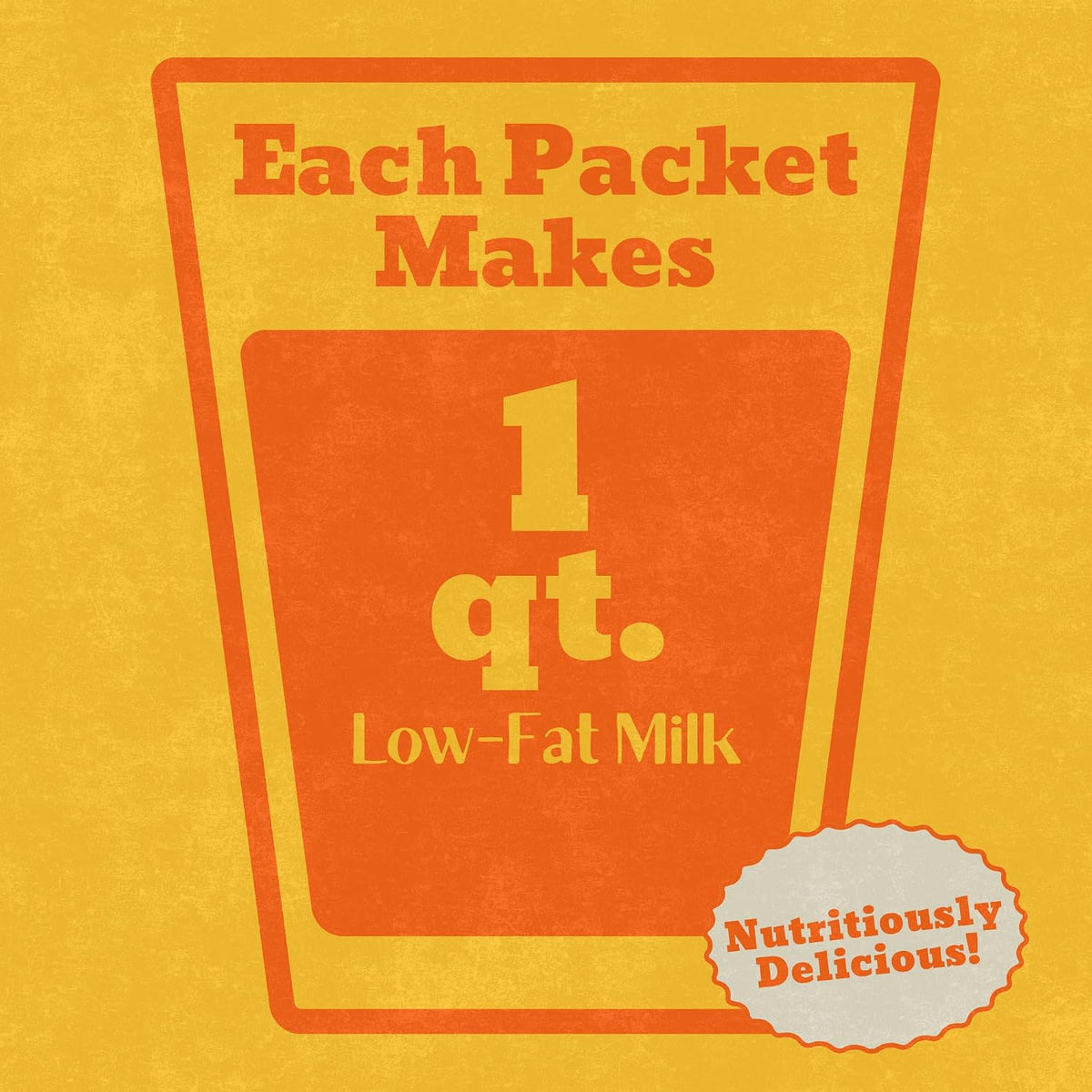 Milkman Low-Fat Milk - Instant Dry Milk Powder Packets - For Coffee, Baking, or Travel - Just Add Water, Makes One Quart - Classic, Natural Taste with the Kiss of Cream! (4 Pack)